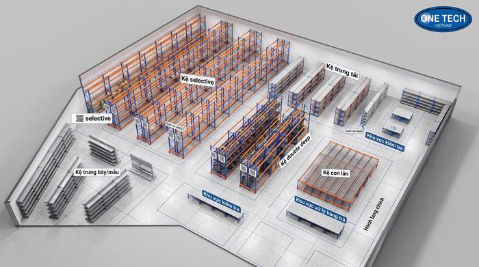 Báo giá kệ kho FMCG Nghệ An tại nhà máy OneTech Báo giá kệ kho FMCG Nghệ An theo bản vẽ layout kho